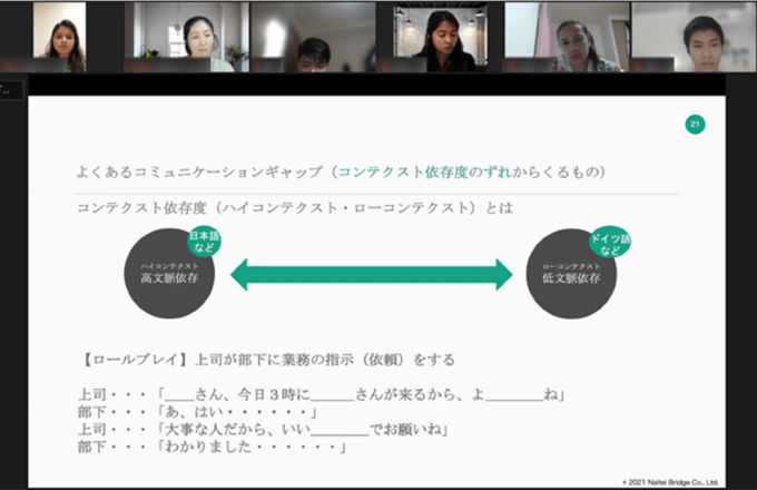 福井県オンライン日本語教育のビジネス習慣クラスの様子